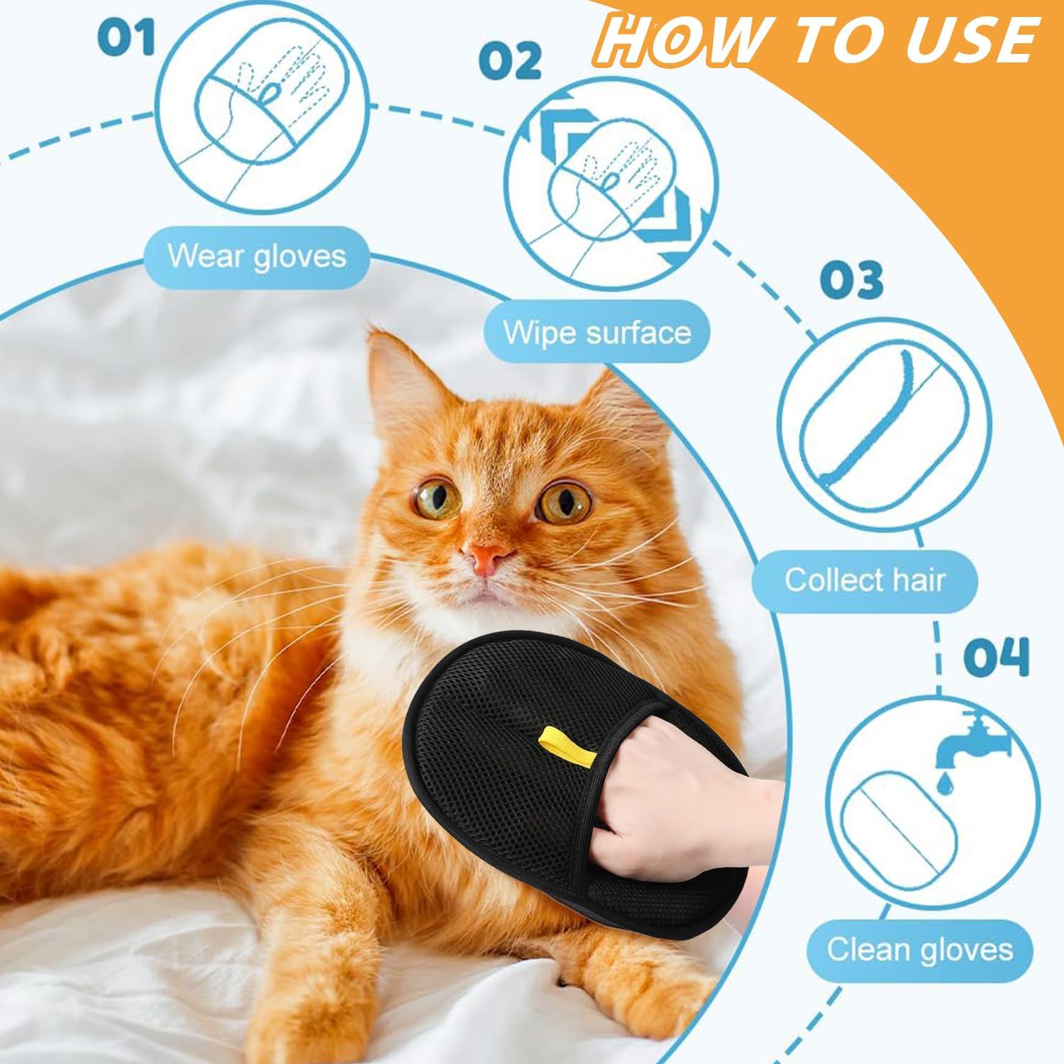 FurGone Pet Hair Remover Glove – Gentle Grooming Glove for Cats & Dogs | Shed-Free Home